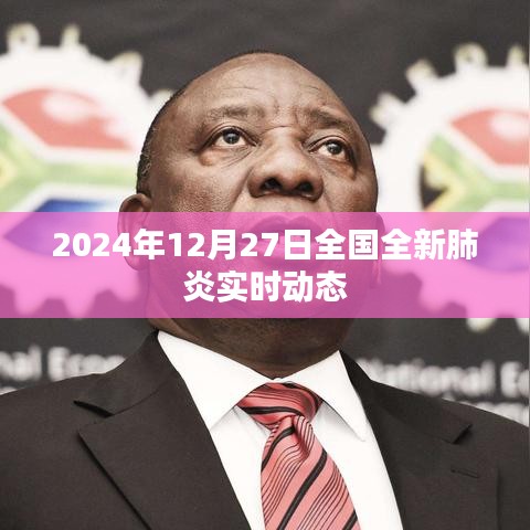 全球關(guān)注，2024年全新肺炎實時動態(tài)報告，字?jǐn)?shù)在規(guī)定的范圍內(nèi)，同時能夠準(zhǔn)確概括文章主題。希望符合您的要求。