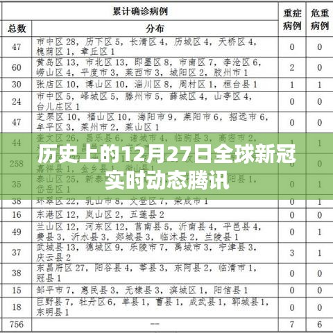 傷弓之鳥