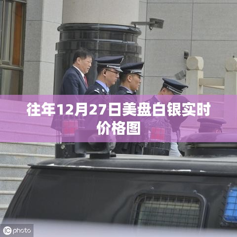 美盤白銀歷年12月27日實(shí)時(shí)價(jià)格走勢(shì)圖解析