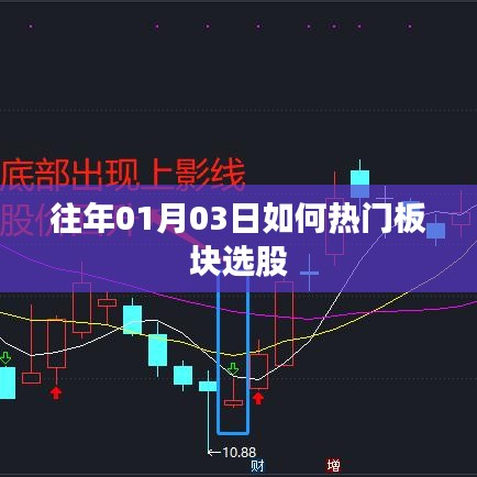熱門板塊選股策略，聚焦歷年數(shù)據(jù)，洞悉板塊動(dòng)向
