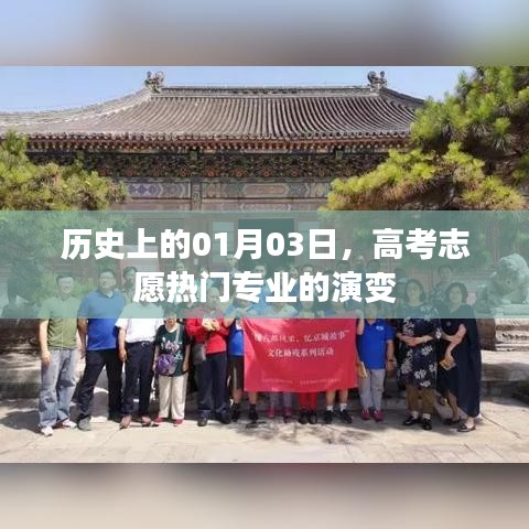 高考志愿熱門專業(yè)演變，歷年01月03日回顧