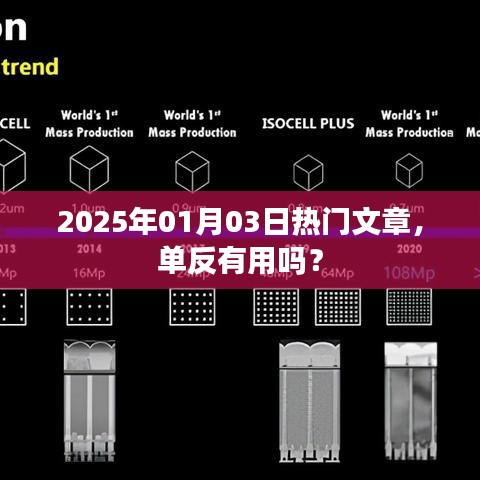 單反相機(jī)還有用嗎？熱門文章解析