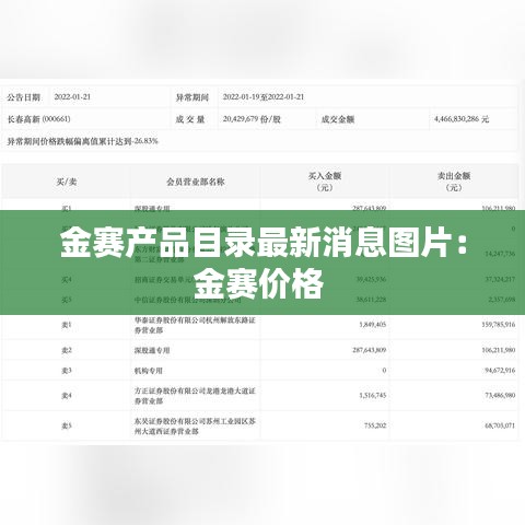 金賽產(chǎn)品目錄最新消息圖片：金賽價(jià)格 