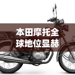 本田摩托全球地位顯赫，揭秘其在世界市場的排名與影響力