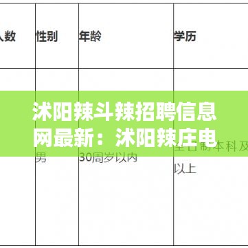 沭陽(yáng)辣斗辣招聘信息網(wǎng)最新：沭陽(yáng)辣莊电话 