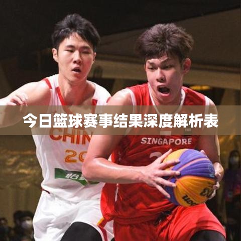 今日籃球賽事結(jié)果深度解析表