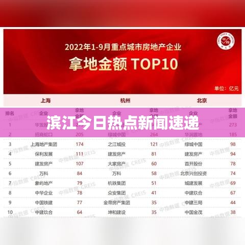濱江今日熱點(diǎn)新聞速遞