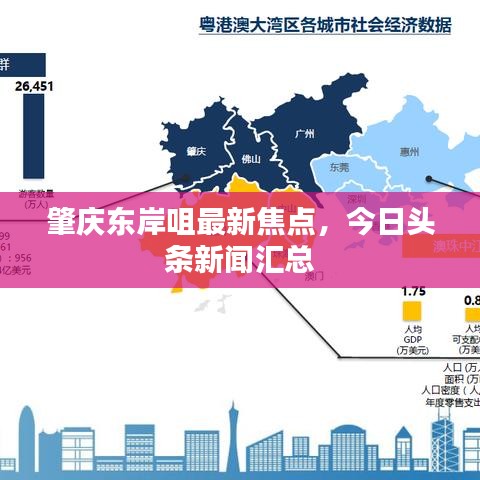 肇慶東岸咀最新焦點，今日頭條新聞匯總