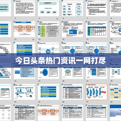 今日頭條熱門(mén)資訊一網(wǎng)打盡