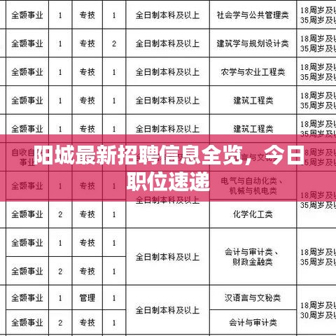 2025年3月15日 第3頁
