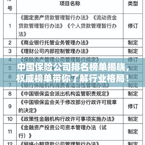 中國保險公司排名榜單揭曉，權(quán)威榜單帶你了解行業(yè)格局！