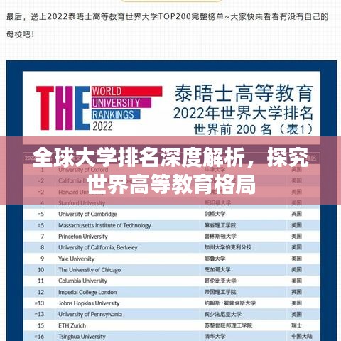 全球大學排名深度解析，探究世界高等教育格局