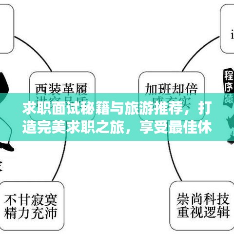 求職面試秘籍與旅游推薦，打造完美求職之旅，享受最佳休閑體驗(yàn)！