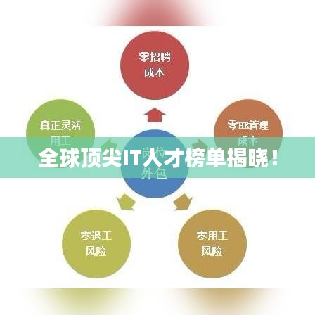 2025年4月5日