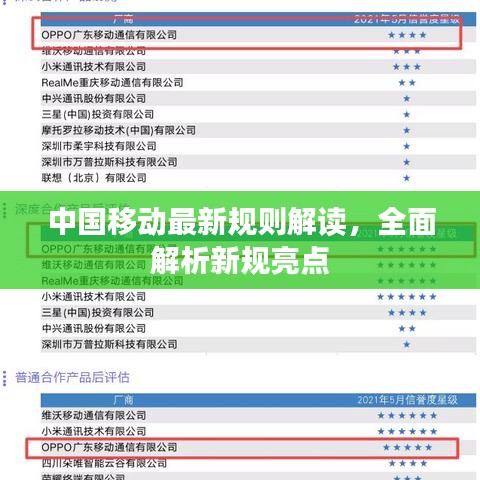 中國移動最新規(guī)則解讀，全面解析新規(guī)亮點