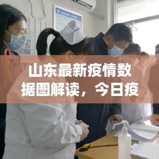山東最新疫情數(shù)據(jù)圖解讀，今日疫情動態(tài)分析報(bào)告