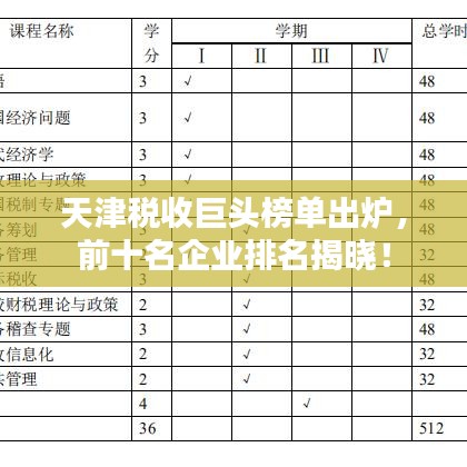 天津稅收巨頭榜單出爐，前十名企業(yè)排名揭曉！