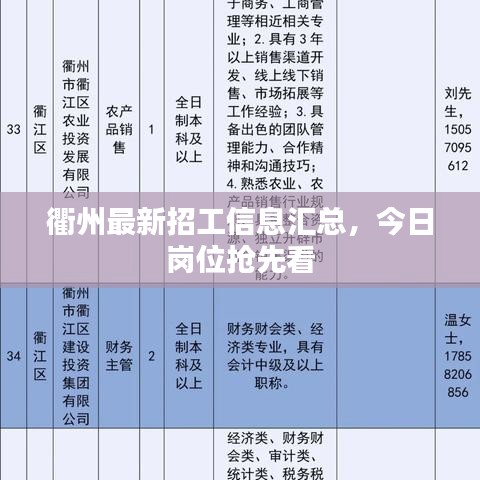 衢州最新招工信息匯總，今日崗位搶先看