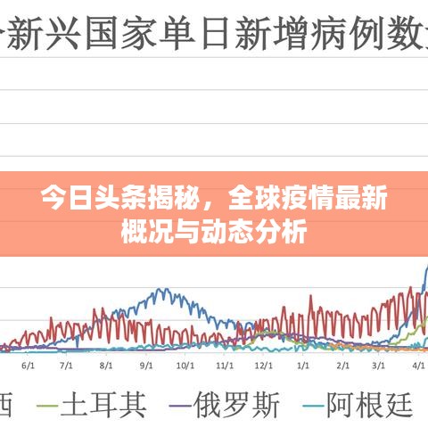 2025年5月3日