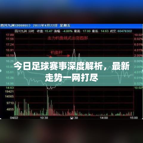 今日足球賽事深度解析，最新走勢一網(wǎng)打盡