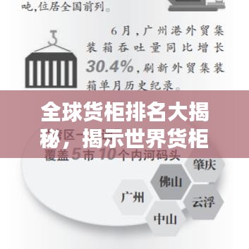 全球貨柜排名大揭秘，揭示世界貨柜運輸格局的驚人真相！