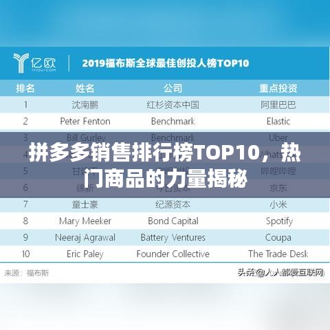 拼多多銷售排行榜TOP10，熱門商品的力量揭秘