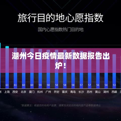 湖州今日疫情最新數(shù)據(jù)報告出爐！